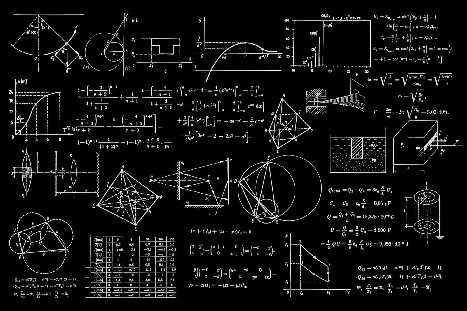 Matrix multiplication operations on a chalkboard representing the fundamental computation behind neural networks and machine learning